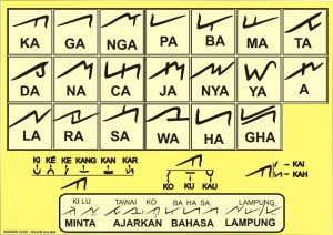 aksara-lampung1 A