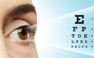 Ophthalmology - Closeup of female eye and chart for sight test