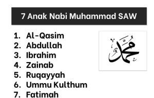anak-nabi-muhammad