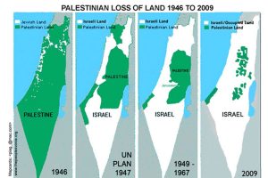 peta-palestina