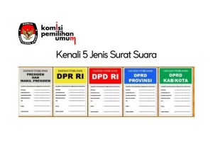 kpu